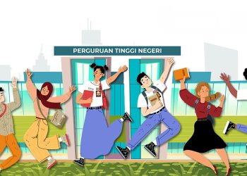 Daftar Provinsi dengan Peserta Lulus SNBP 2025 Terbanyak