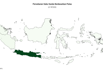Persebaran Suku Sunda Berdasarkan Pulau (LF SP2020)