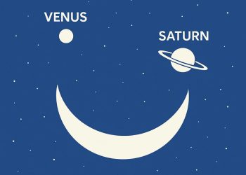 Fenomena Langit Langka: ‘Wajah Tersenyum’ dari Bulan, Venus, dan Saturnus Akan Terlihat pada 25 April 2025