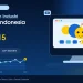 Infografik : Pendapatan Industri Animasi Indonesia Tembus Rp798,15 Miliar pada 2025