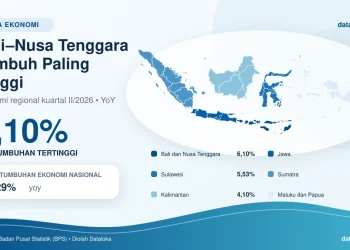 Infografik: Pertumbuhan Ekonomi Bali-Nusa Tenggara Tertinggi pada Kuartal II 2026