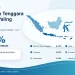 Infografik: Pertumbuhan Ekonomi Bali-Nusa Tenggara Tertinggi pada Kuartal II 2026
