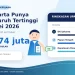 Rata-rata Upah Buruh Indonesia 2026 Capai Rp3,39 Juta, Tertinggi di Jakarta